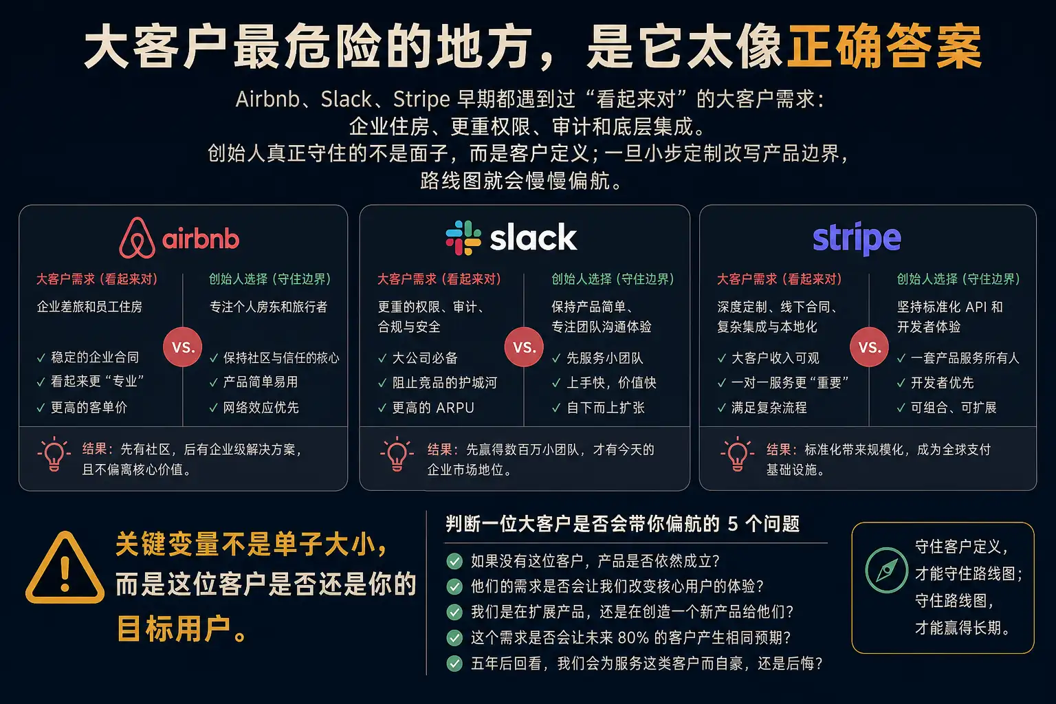 大客户最危险的地方，是它太像正确答案