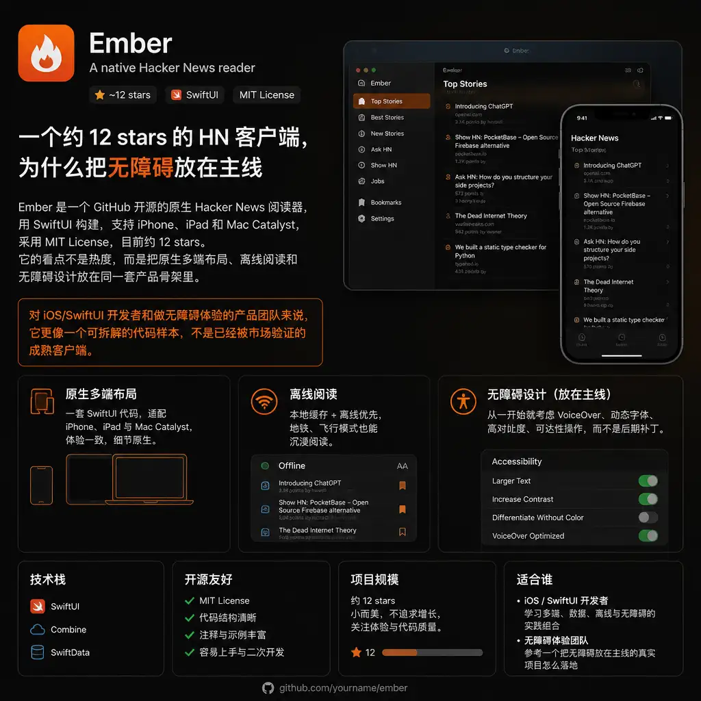 Ember 开源：一个约 12 stars 的 HN 客户端，为什么把无障碍放在主线