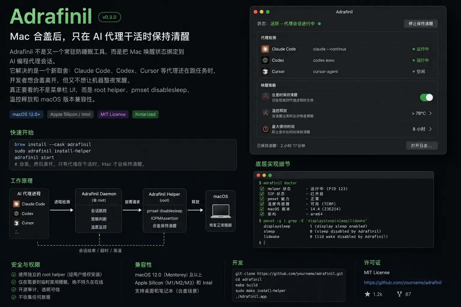 Adrafinil 开源：Mac 合盖后，只在 AI 代理干活时保持清醒