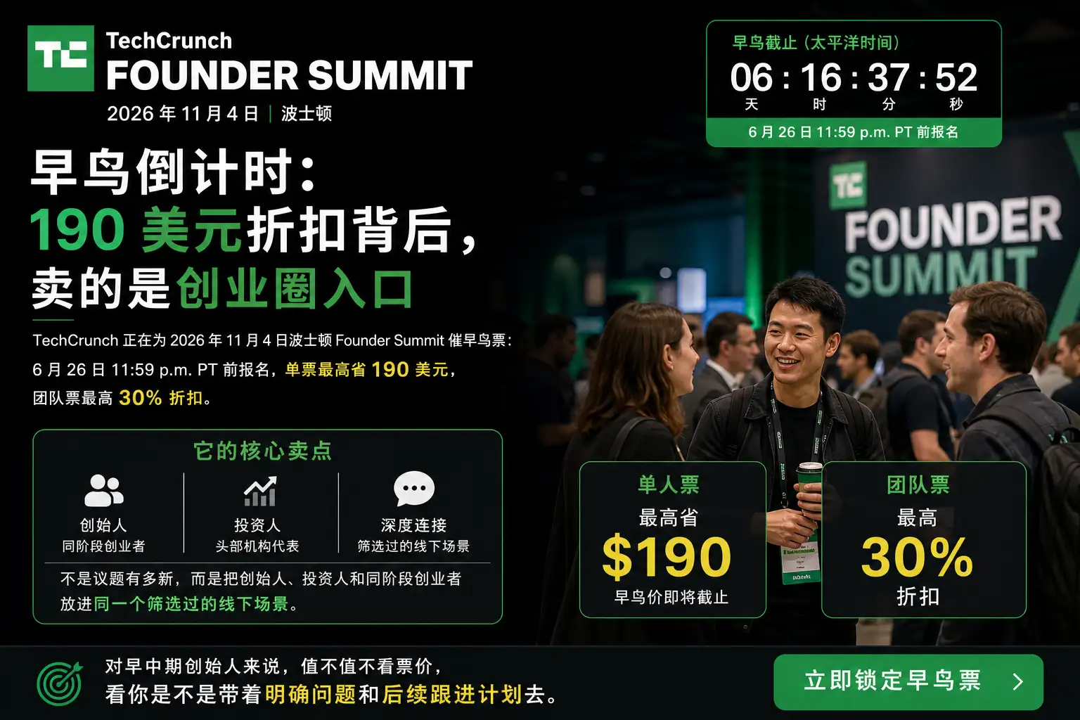 TechCrunch Founder Summit 早鸟倒计时：190 美元折扣背后，卖的是创业圈入口